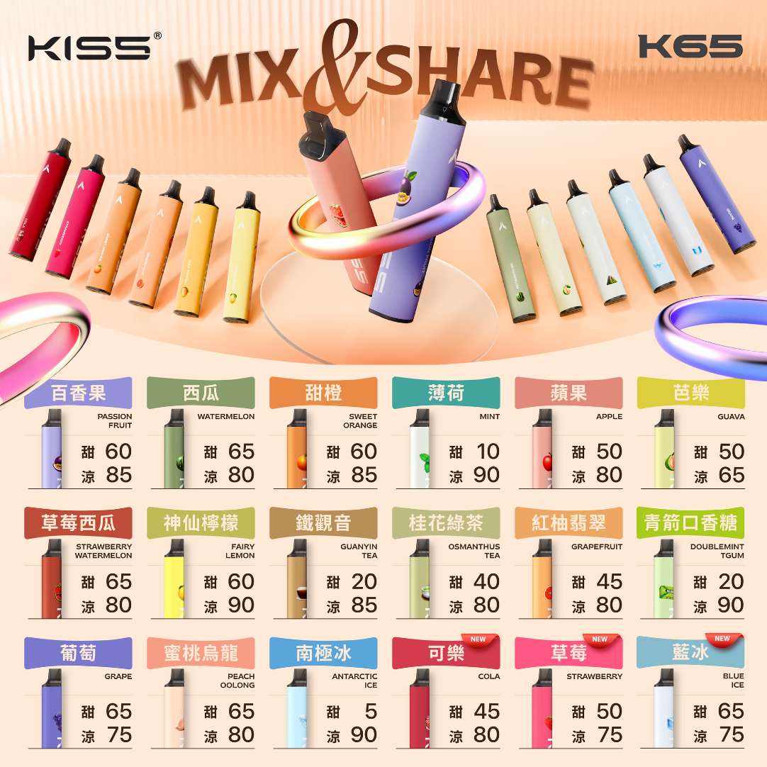 KISS鎧斯電子煙推薦 | KISS拋棄式6500口 | KIS5一次性電子煙6500口 | 台灣現貨 | 磁吸式可自由搭配口味-台灣現貨當天發貨:圖片 2